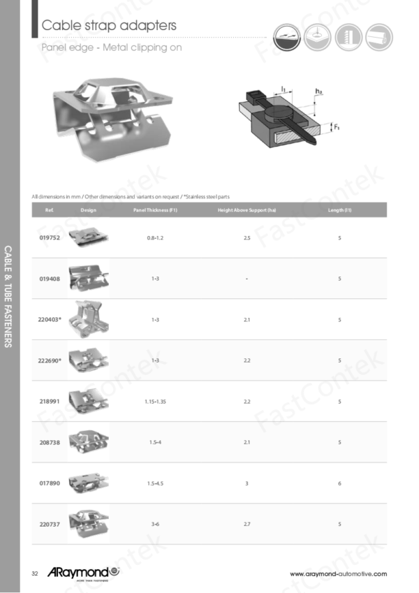 ARaymond 220403000 - Image 2