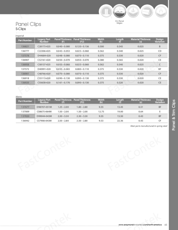 ARaymond 136821000 - Image 2