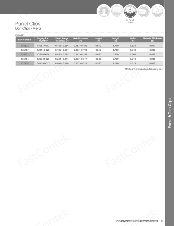 ARaymond 136872000 - Image 2